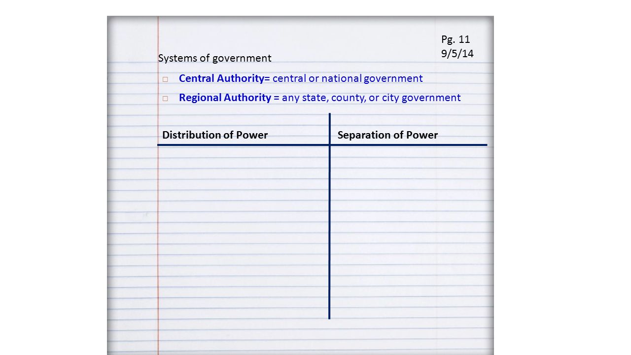 worksheet Separation Of Powers Worksheet table of contents page 1 citizenship 14 th amendment and law 5 systems