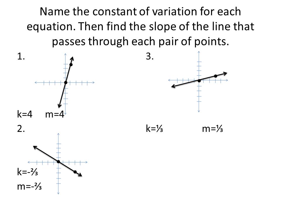 5 2 Slope And Direct Variation What You Ll Learn 1 Write Name The Constant Of Variation For Each Equation