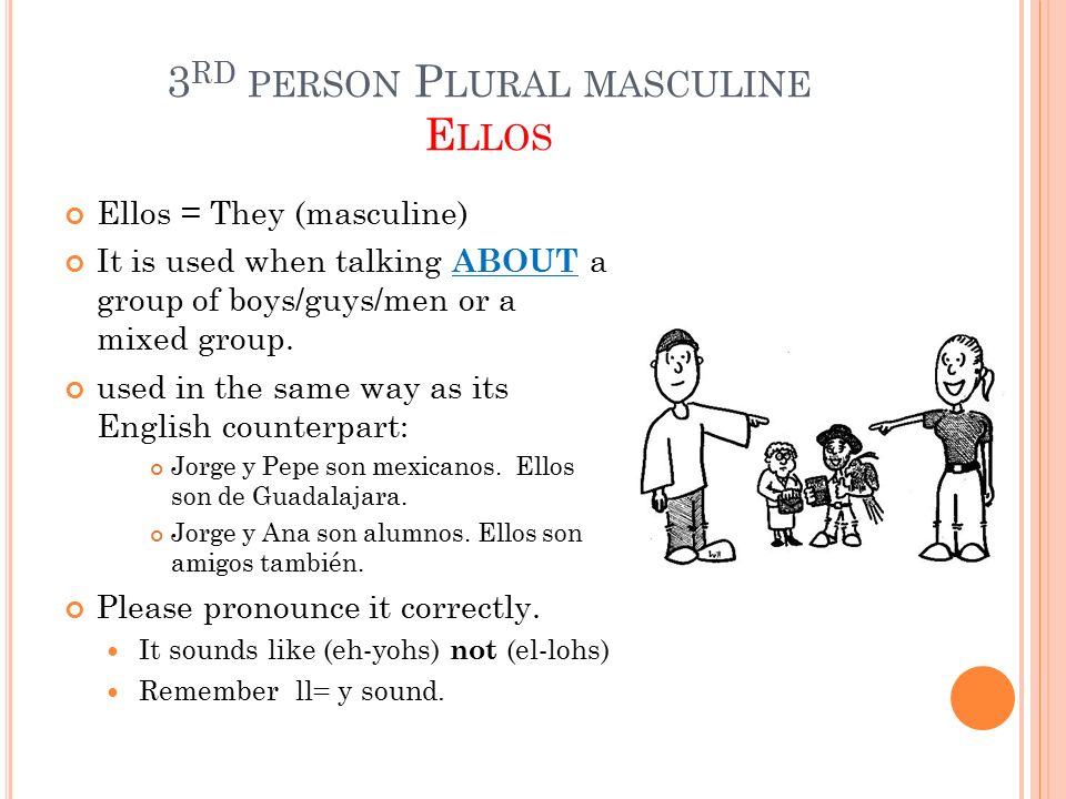 3 RD PERSON P LURAL MASCULINE E LLOS Ellos = They (masculine) It is used when talking ABOUT a group of boys/guys/men or a mixed group.