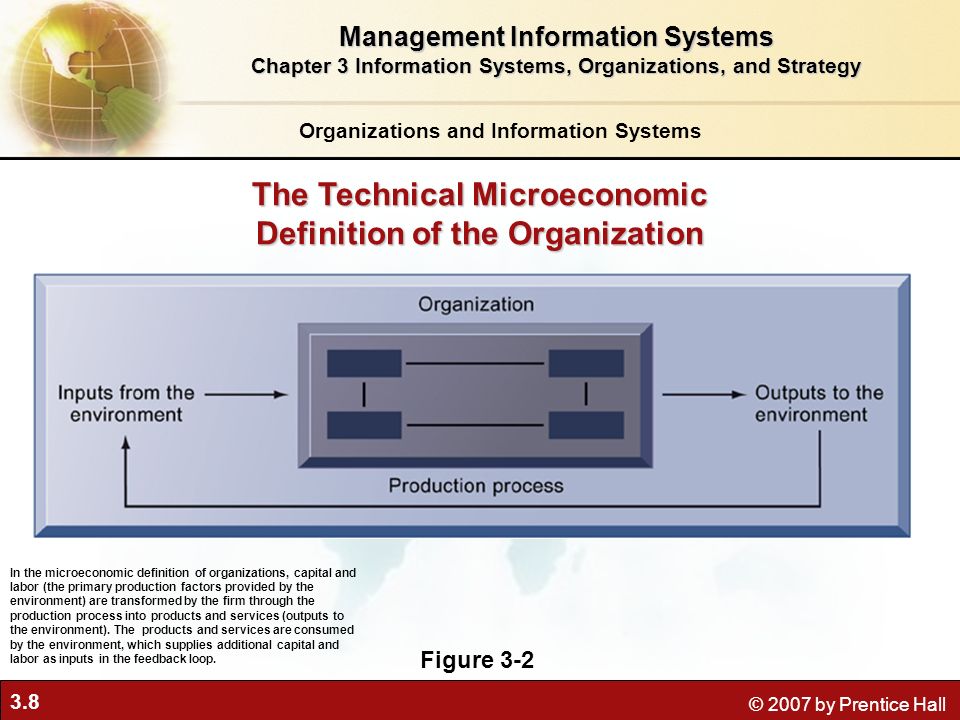 managing information systems in organizations essay Management information systems management and information systems / management and organization studies most cited paper award - papers for this. managing information systems in organizations essay Management information systems management and information systems / management and organization studies most cited paper award - papers for this.