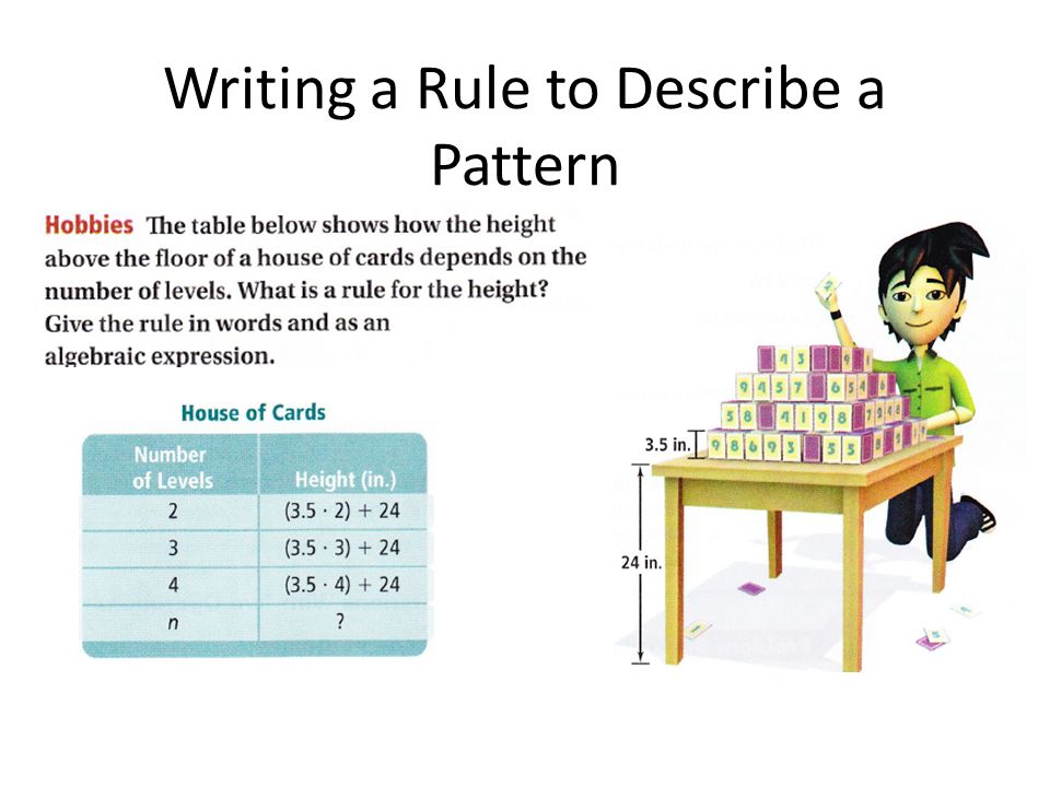 Writing a Rule to Describe a Pattern