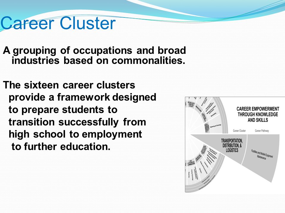 A grouping of occupations and broad industries based on commonalities.