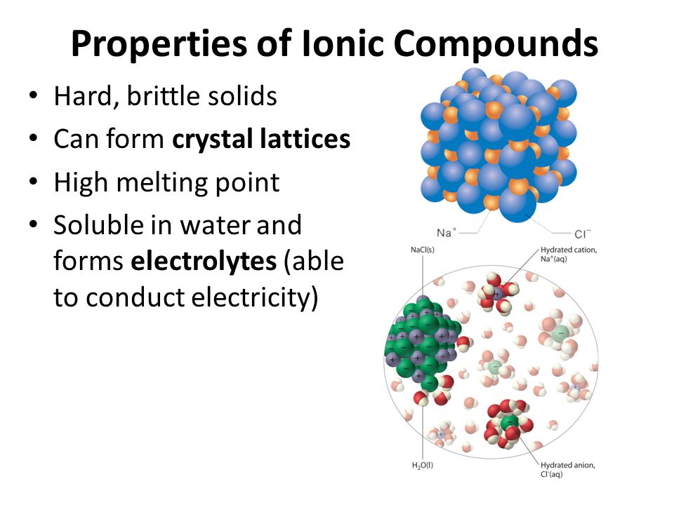 ionic compounds an ion is an atom or group of atoms that has either ionic compounds form