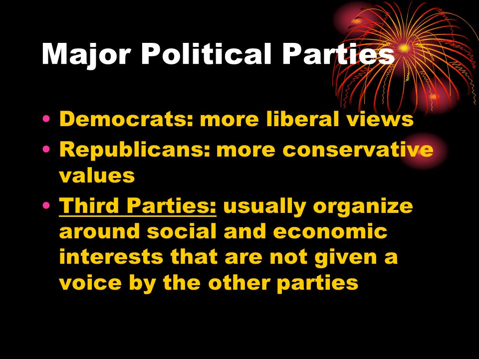 how are political parties organized