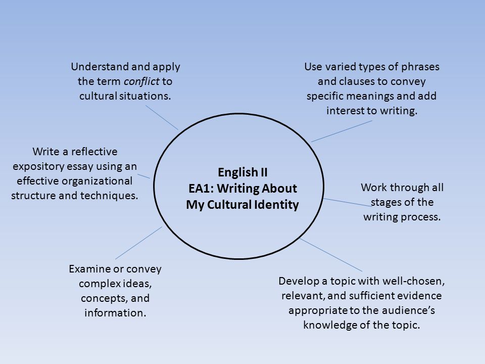 Essay On Newspaper In Hindi Information About The Type Of Paper You Cheap Essay Need And Expect To Receive Our Professional Fifth Business Essays also Narrative Essay Example High School Descriptive Essay Topics Should I Write This On Twitter Homework Essay About English Class