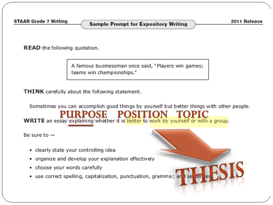travelling essay examples high school
