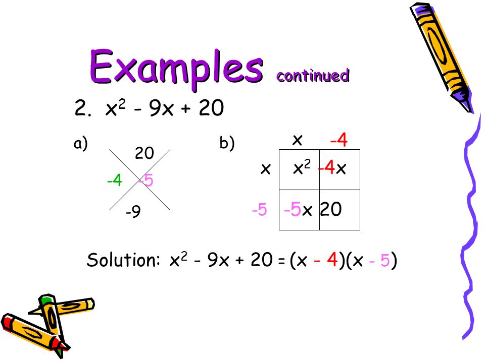 Practice 5 4 Factoring Quadratic Expressions Worksheet Answers Practice 5 4 Factoring Quadratic Expressions Worksheet Answers