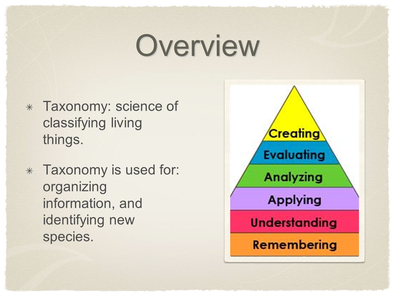 taxonomy and classification of living things Classification of living organisms crossword puzzle (taxonomy) preview diversity of life and classification of living things classification (taxonomy. taxonomy and classification of living things Classification of living organisms crossword puzzle (taxonomy) preview diversity of life and classification of living things classification (taxonomy.