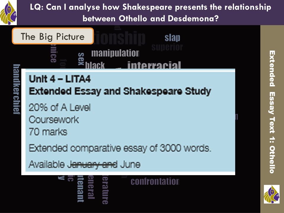 Write An Expository Essay Welcome Equipment Out Ready To Learn Welcome Equipment Out The Sample Good Essay Writing also Henry Viii Essay Desdemona Essay Desdemona Essay Tri One Welcome Equipment Out Ready Courage Essay Ideas