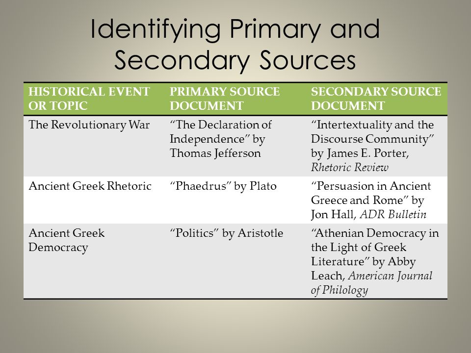 research paper primary source research paper primary source