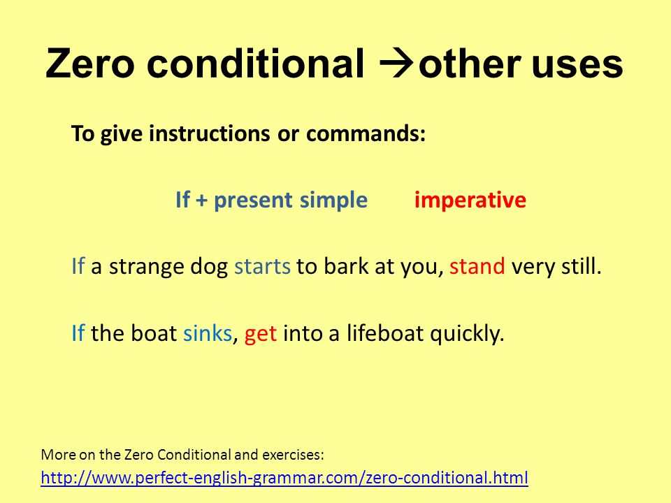 The Zero Conditional - Lessons - Blendspace