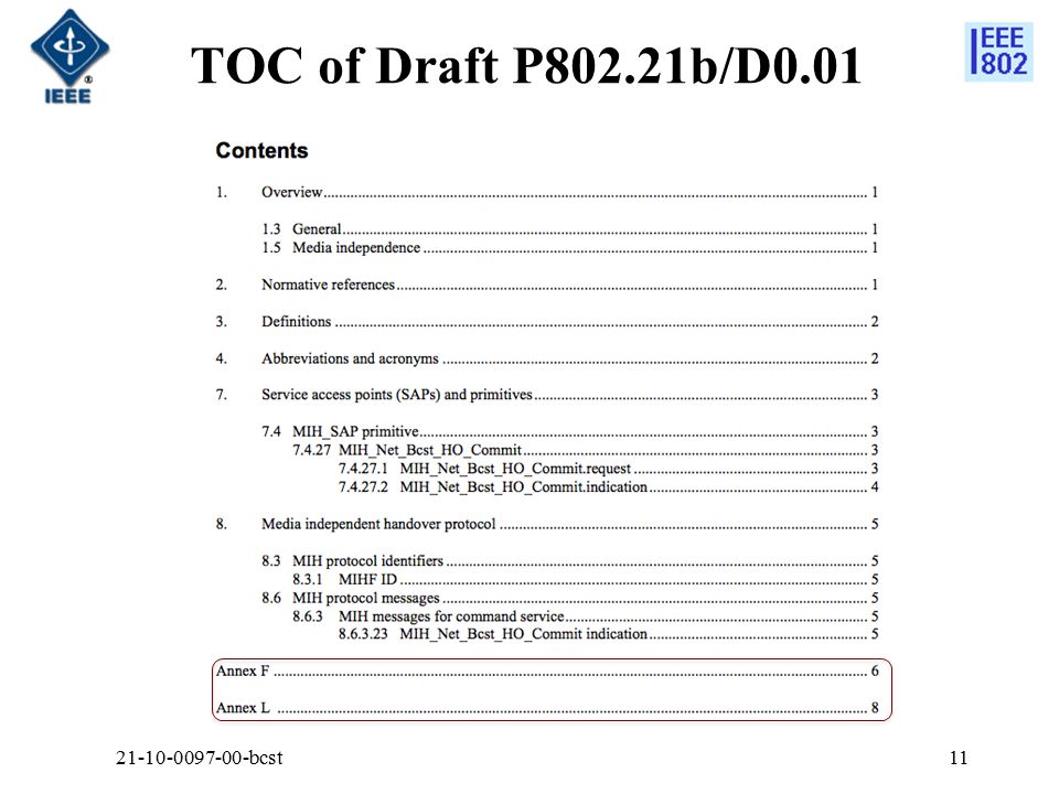 TOC of Draft P802.21b/D bcst11