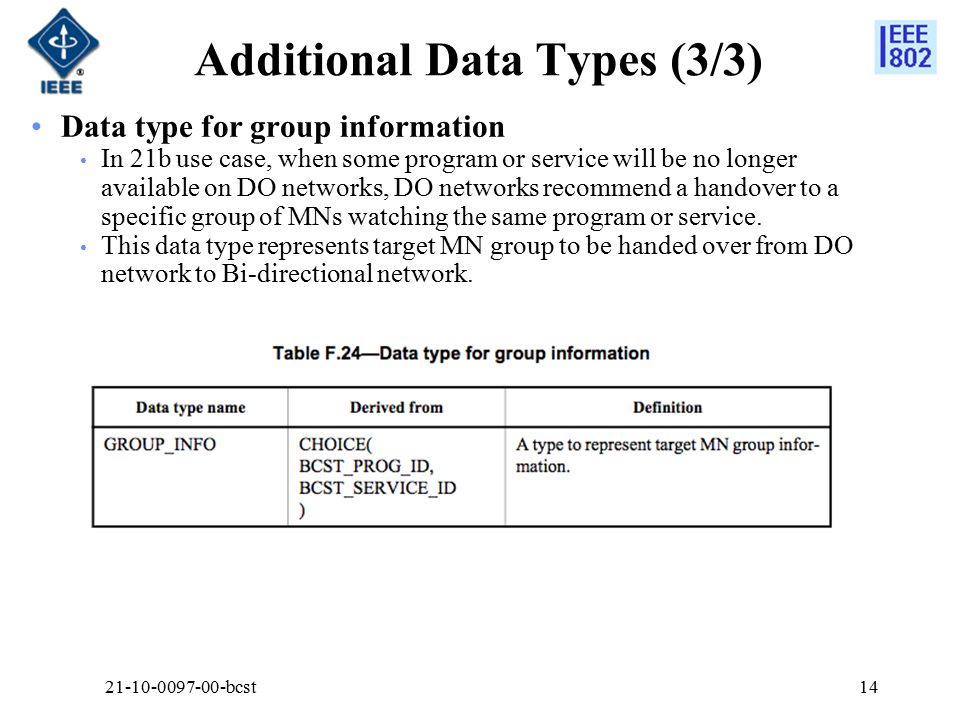 Additional Data Types (3/3) Data type for group information In 21b use case, when some program or service will be no longer available on DO networks, DO networks recommend a handover to a specific group of MNs watching the same program or service.