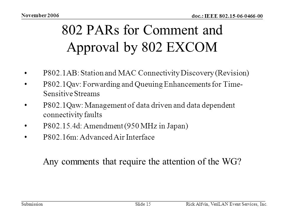 doc.: IEEE Submission November 2006 Rick Alfvin, VeriLAN Event Services, Inc.Slide PARs for Comment and Approval by 802 EXCOM P802.1AB: Station and MAC Connectivity Discovery (Revision) P802.1Qav: Forwarding and Queuing Enhancements for Time- Sensitive Streams P802.1Qaw: Management of data driven and data dependent connectivity faults P d: Amendment (950 MHz in Japan) P802.16m: Advanced Air Interface Any comments that require the attention of the WG