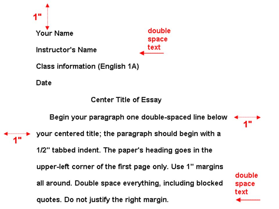 mla header order