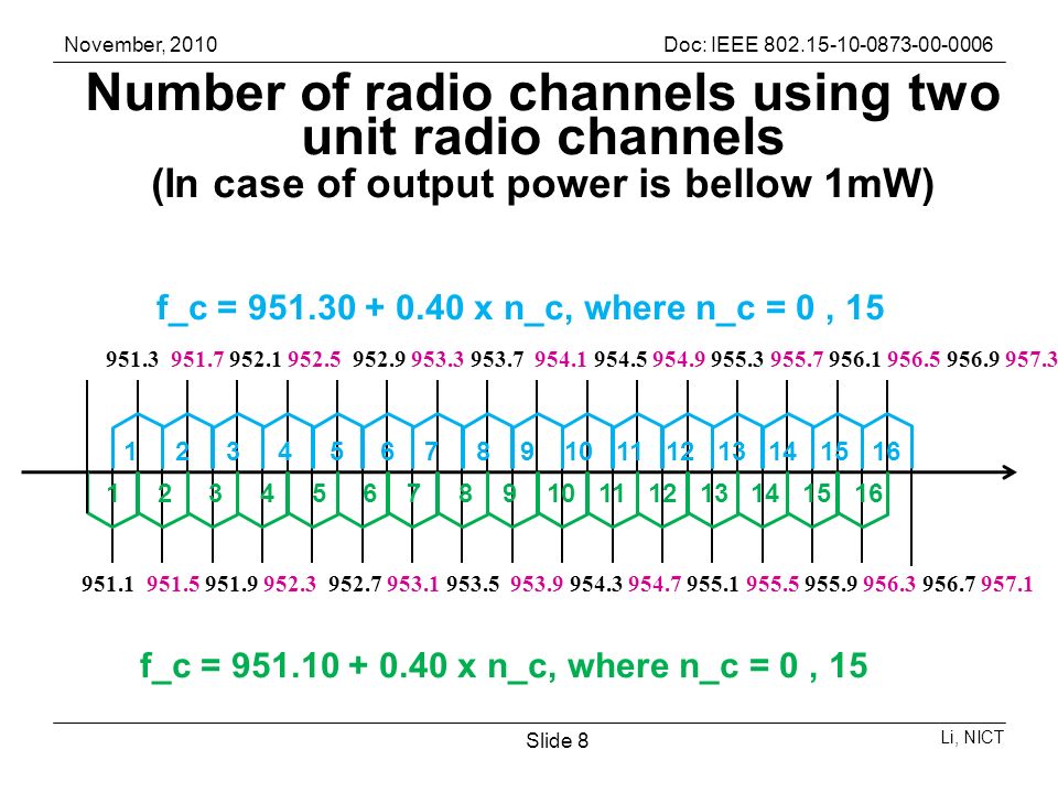 November, 2010Doc: IEEE Li, NICT Slide 8 Number of radio channels using two unit radio channels (In case of output power is bellow 1mW) f_c = x n_c, where n_c = 0, 15 f_c = x n_c, where n_c = 0,