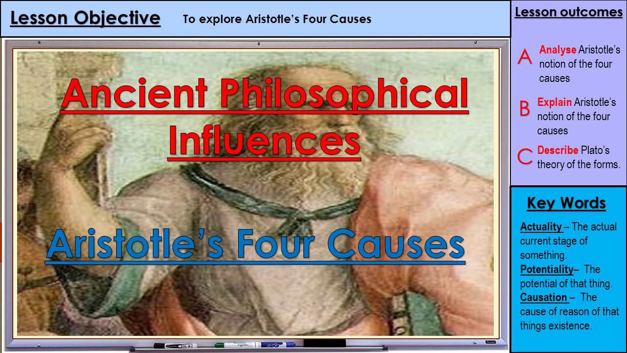 aristotle s theory of the four causes Aristotle's very ancient metaphysics often centered on the four causes of being they are the material, formal, efficient, and final cause according to aristotle, the material cause of a being is its physical properties or makeup the formal cause is the structure or direction of a being. aristotle s theory of the four causes Aristotle's very ancient metaphysics often centered on the four causes of being they are the material, formal, efficient, and final cause according to aristotle, the material cause of a being is its physical properties or makeup the formal cause is the structure or direction of a being.