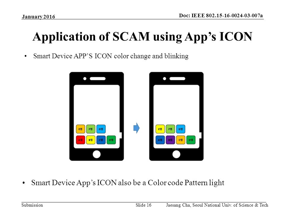 Submission Doc: IEEE a Slide 16 Application of SCAM using App’s ICON January 2016 Smart Device APP’S ICON color change and blinking Smart Device App’s ICON also be a Color code Pattern light Jaesang Cha, Seoul National Univ.