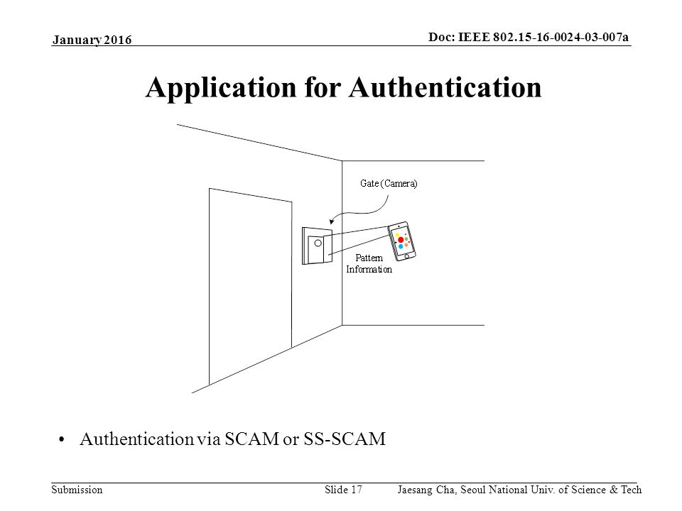 Submission Doc: IEEE a Slide 17 Application for Authentication January 2016 Authentication via SCAM or SS-SCAM Jaesang Cha, Seoul National Univ.