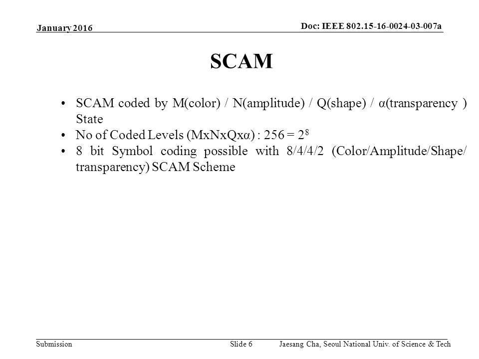 Submission Doc: IEEE a Slide 6 January 2016 SCAM SCAM coded by M(color) / N(amplitude) / Q(shape) / α(transparency ) State No of Coded Levels (MxNxQxα) : 256 = bit Symbol coding possible with 8/4/4/2 (Color/Amplitude/Shape/ transparency) SCAM Scheme Jaesang Cha, Seoul National Univ.
