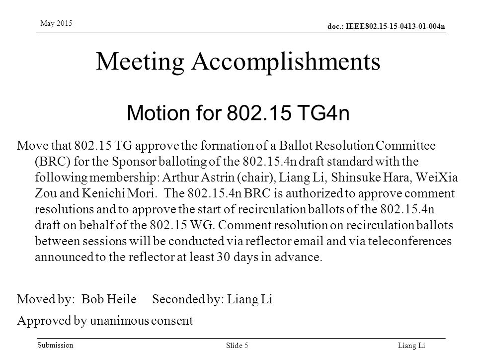 doc.: IEEE n Submission May 2015 Liang Li Meeting Accomplishments Slide 5 Motion for TG4n Move that TG approve the formation of a Ballot Resolution Committee (BRC) for the Sponsor balloting of the n draft standard with the following membership: Arthur Astrin (chair), Liang Li, Shinsuke Hara, WeiXia Zou and Kenichi Mori.