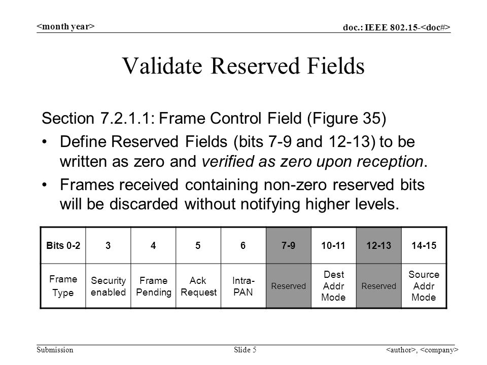 doc.: IEEE Submission, Slide 5 Validate Reserved Fields Section : Frame Control Field (Figure 35) Define Reserved Fields (bits 7-9 and 12-13) to be written as zero and verified as zero upon reception.