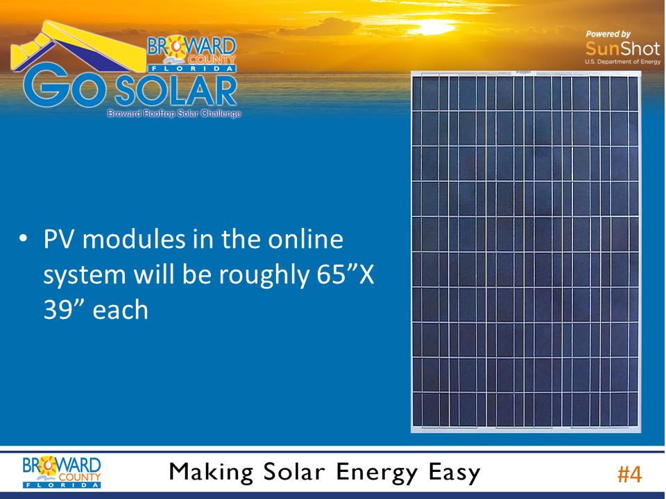 PV modules in the online system will be roughly 65 X 39 each #4