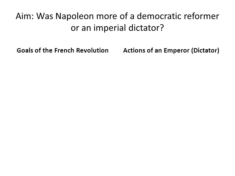 Cheap write my essay napoleon: a leader or dictator.