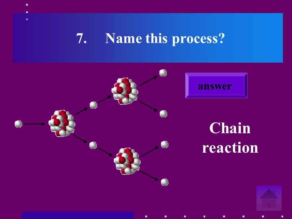 6.Name the process which occurs in a reactor chamber Nuclear fission answer