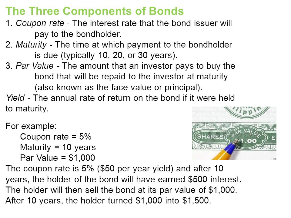 The Three Components of Bonds 1.