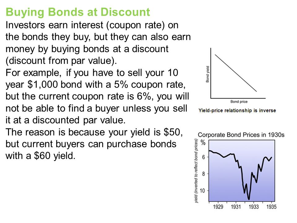 Buying Bonds at Discount Investors earn interest (coupon rate) on the bonds they buy, but they can also earn money by buying bonds at a discount (discount from par value).