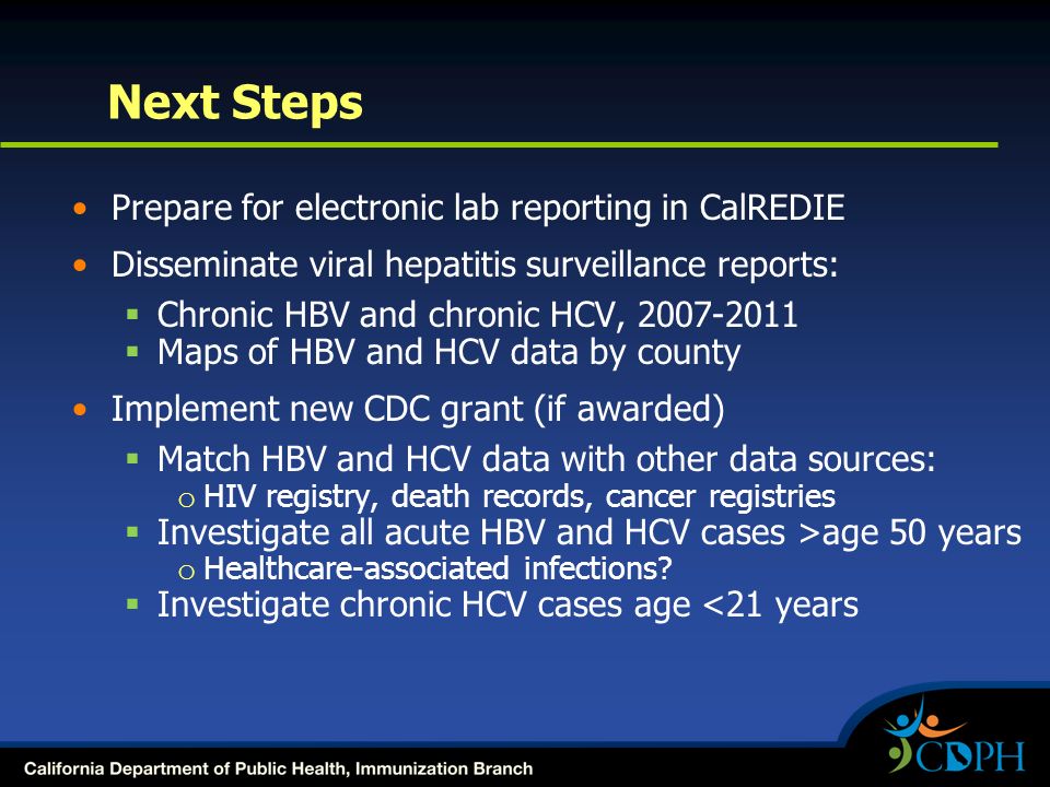 Next Steps Prepare for electronic lab reporting in CalREDIE Disseminate viral hepatitis surveillance reports:  Chronic HBV and chronic HCV,  Maps of HBV and HCV data by county Implement new CDC grant (if awarded)  Match HBV and HCV data with other data sources: o HIV registry, death records, cancer registries  Investigate all acute HBV and HCV cases >age 50 years o Healthcare-associated infections.