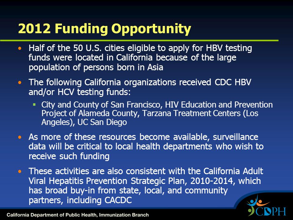 2012 Funding Opportunity Half of the 50 U.S.