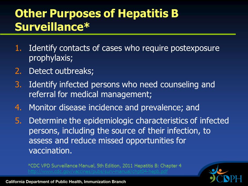 Other Purposes of Hepatitis B Surveillance* 1.Identify contacts of cases who require postexposure prophylaxis; 2.Detect outbreaks; 3.Identify infected persons who need counseling and referral for medical management; 4.Monitor disease incidence and prevalence; and 5.Determine the epidemiologic characteristics of infected persons, including the source of their infection, to assess and reduce missed opportunities for vaccination.