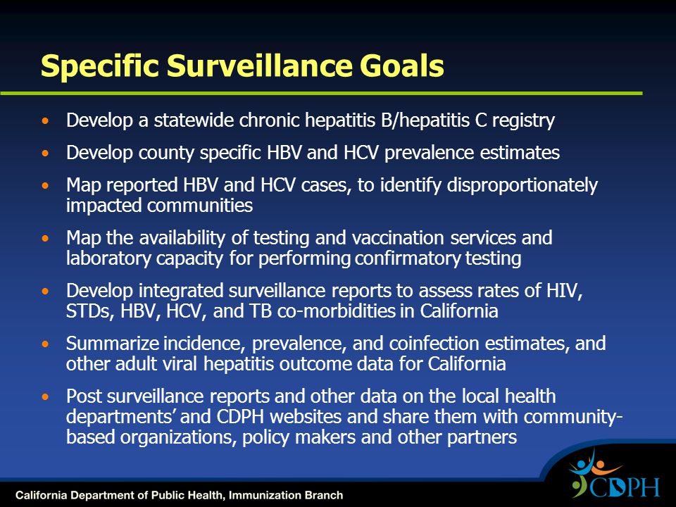 Specific Surveillance Goals Develop a statewide chronic hepatitis B/hepatitis C registry Develop county specific HBV and HCV prevalence estimates Map reported HBV and HCV cases, to identify disproportionately impacted communities Map the availability of testing and vaccination services and laboratory capacity for performing confirmatory testing Develop integrated surveillance reports to assess rates of HIV, STDs, HBV, HCV, and TB co-morbidities in California Summarize incidence, prevalence, and coinfection estimates, and other adult viral hepatitis outcome data for California Post surveillance reports and other data on the local health departments’ and CDPH websites and share them with community- based organizations, policy makers and other partners