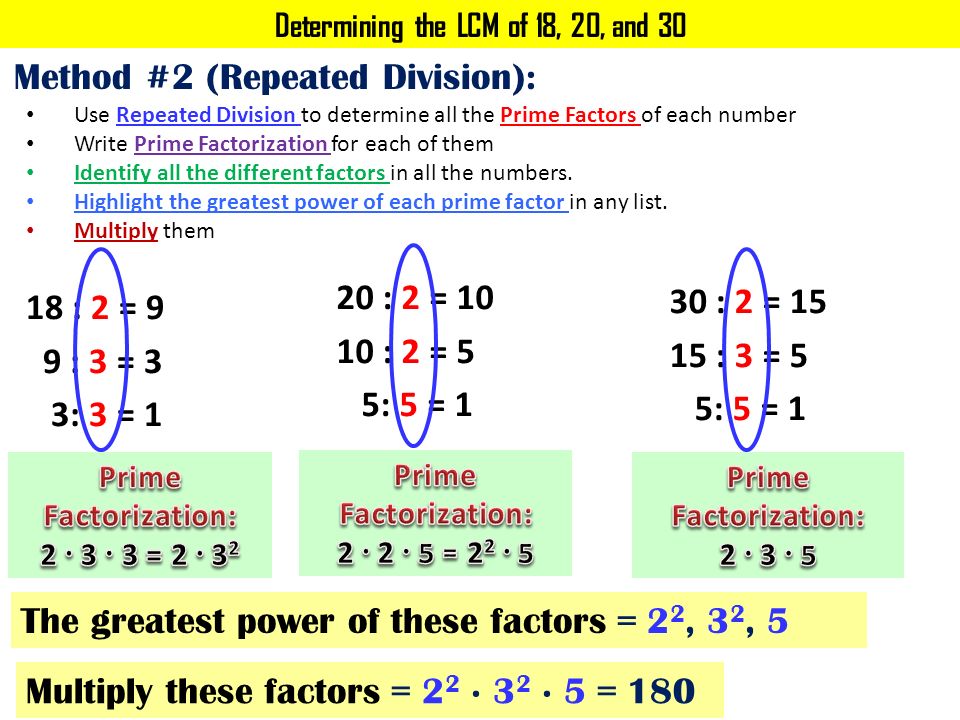 Determining the LCM of 18, 20, and 30 Method #2 (Repeated Division): Use Repeated Division to determine all the Prime Factors of each number Write Prime Factorization for each of them Identify all the different factors in all the numbers.