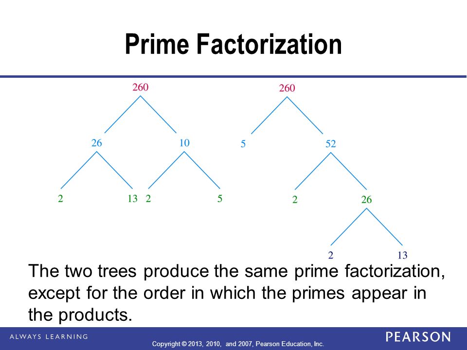 Prime Factorization The two trees produce the same prime factorization, except for the order in which the primes appear in the products.