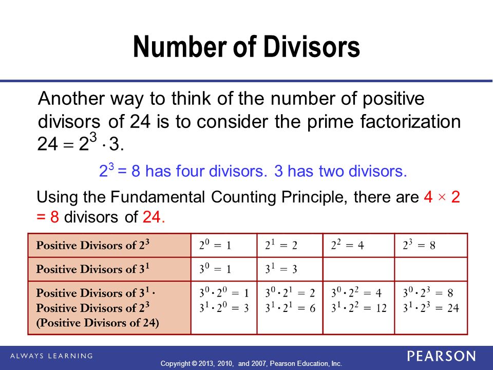 Number of Divisors Another way to think of the number of positive divisors of 24 is to consider the prime factorization 2 3 = 8 has four divisors.
