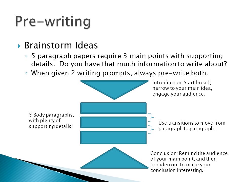  Brainstorm Ideas ◦ 5 paragraph papers require 3 main points with supporting details.
