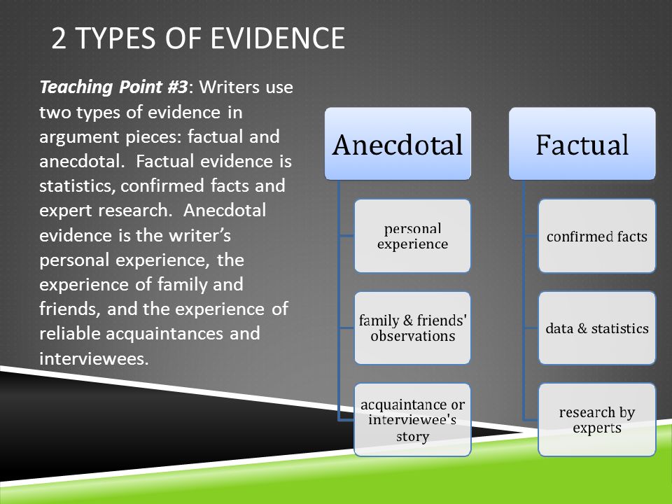 2 TYPES OF EVIDENCE Teaching Point #3: Writers use two types of evidence in argument pieces: factual and anecdotal.