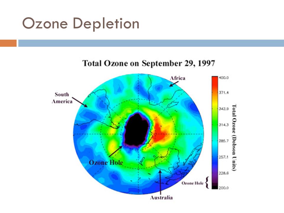 Ozone Depletion  In the 1970’s, scientists noticed that the ozone layer over Antarctica was growing thinner.