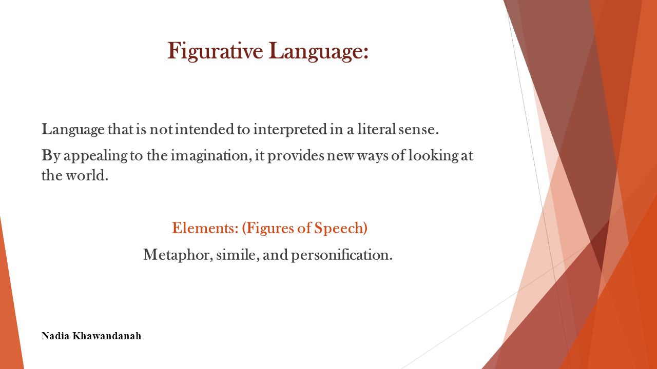 Imagery Language that appeals to any sense or any combination of senses.