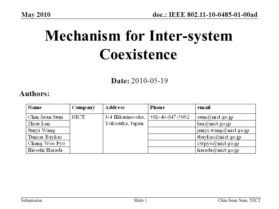 doc.: IEEE ad Submission May 2010 Chin-Sean Sum, NICTSlide 1 Mechanism for Inter-system Coexistence Date: Authors: