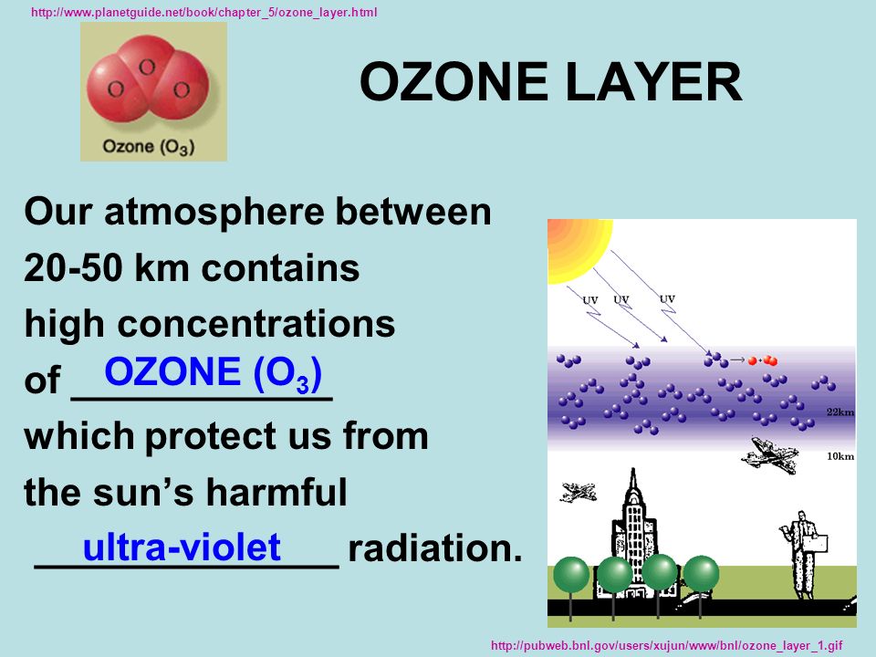 Our atmosphere between km contains high concentrations of ____________ which protect us from the sun’s harmful ______________ radiation.