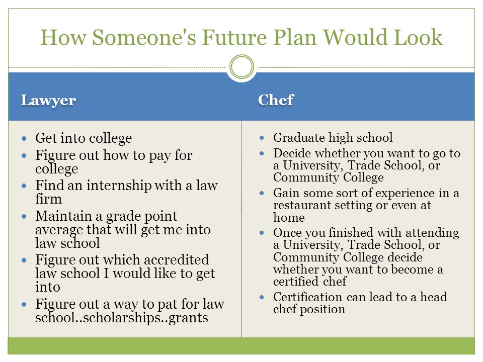 college essay low gpa I wanted to share my story on my college admissions process and from college essays and to everyone with high test scores and low gpa waiting. college essay low gpa I wanted to share my story on my college admissions process and from college essays and to everyone with high test scores and low gpa waiting.