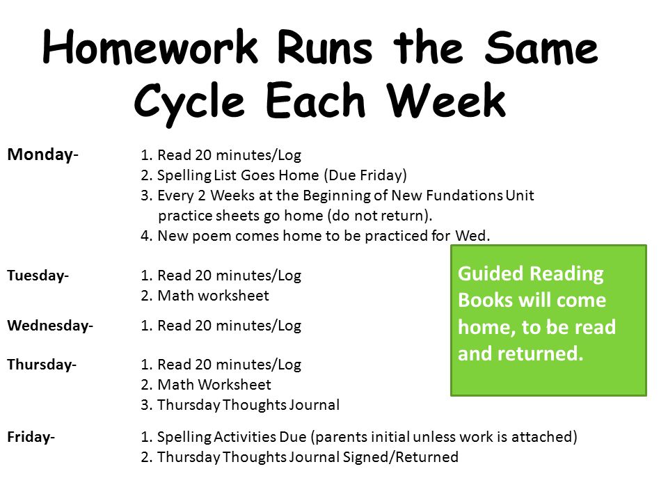 Homework Runs the Same Cycle Each Week Monday- 1. Read 20 minutes/Log 2.