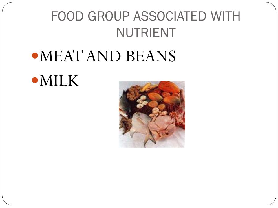 FOOD GROUP ASSOCIATED WITH NUTRIENT MEAT AND BEANS MILK