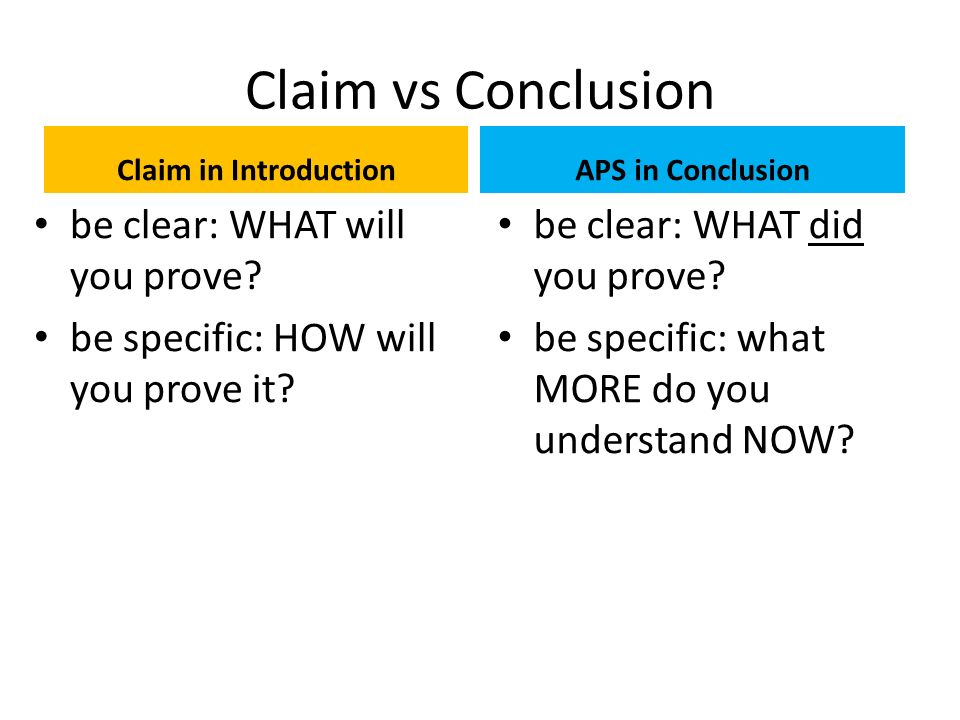 Persuasive Essay Conclusion