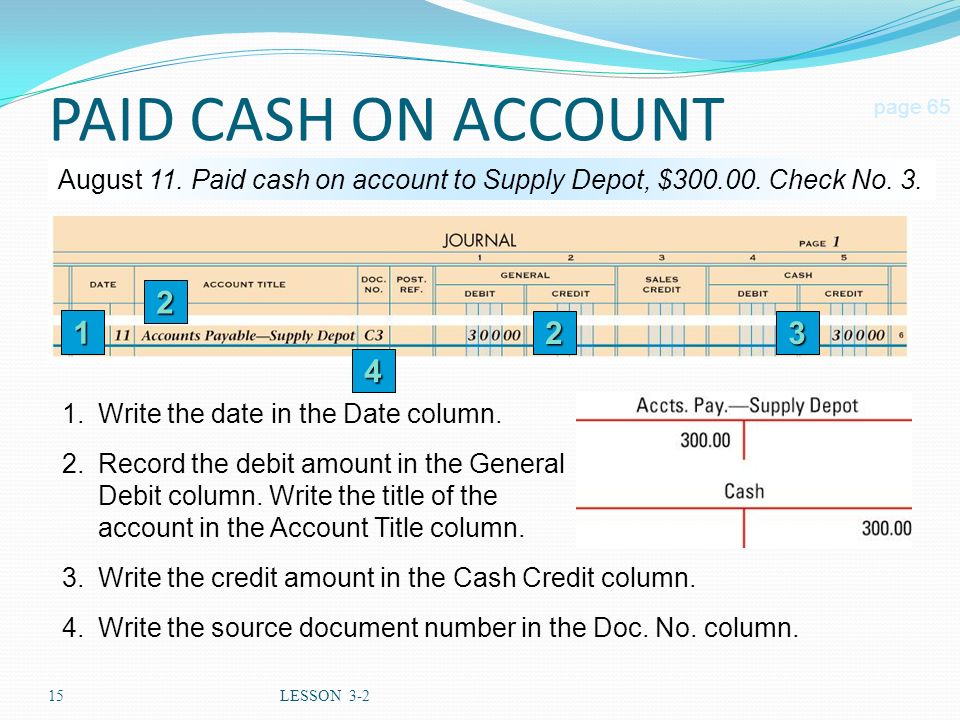 15LESSON 3-2 PAID CASH ON ACCOUNT page 65 August 11.