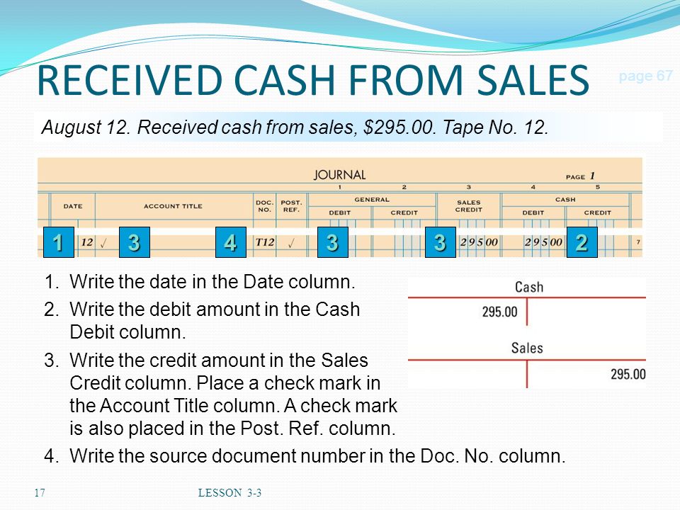 17LESSON 3-3 RECEIVED CASH FROM SALES page 67 August 12.